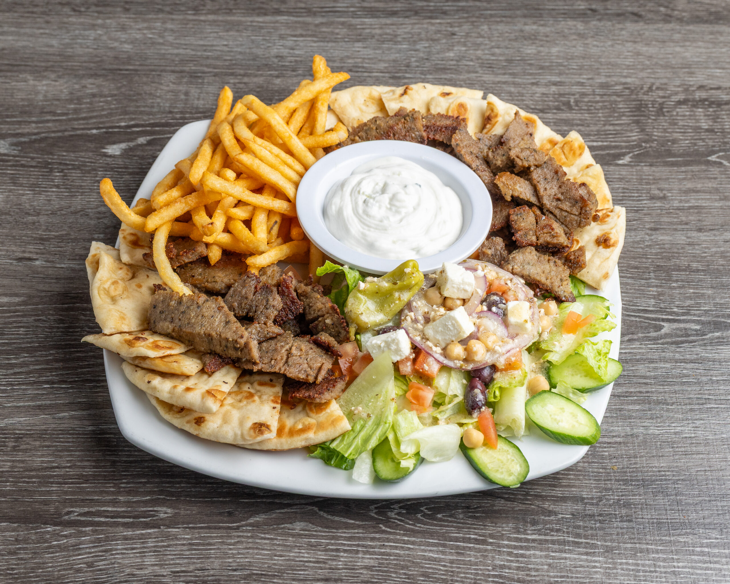 Gyro Plate